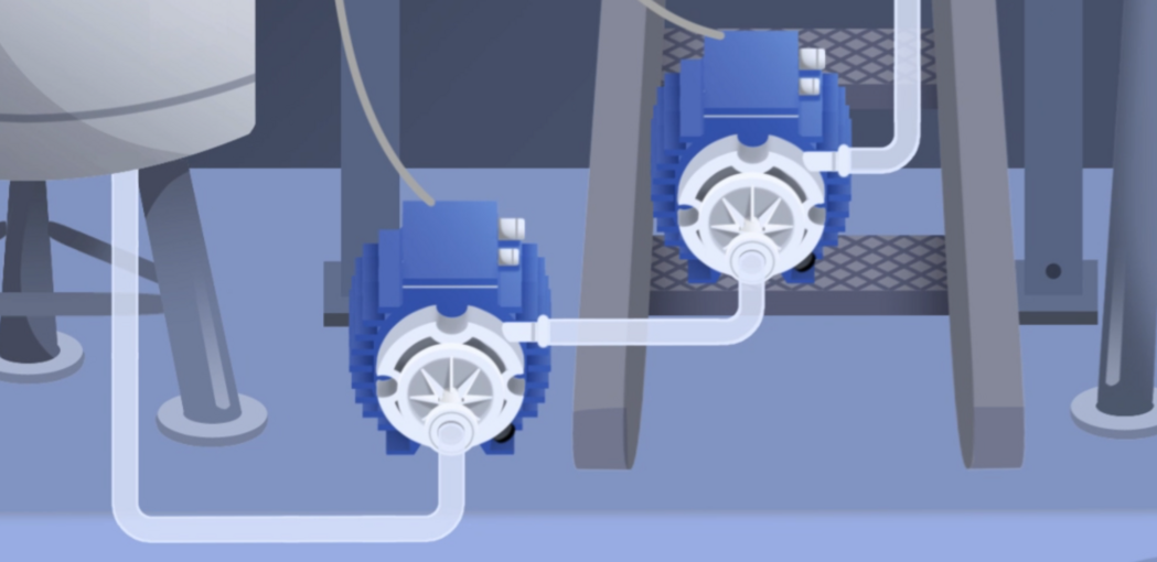 Understanding how complex pumping systems perform, and why they are needed